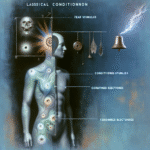Classical Conditioning