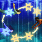 Understanding the stages of sleep cycles