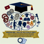 Careers with a bachelorʼs degree in psychology