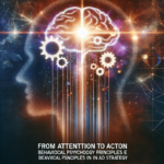 Behavioral Psychology Principles In Advertising