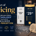 Behavioral Psychology Impact On Consumer Behavior