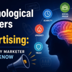 Behavioral Psychology Principles In Advertising