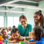 What Is Inclusive Education?